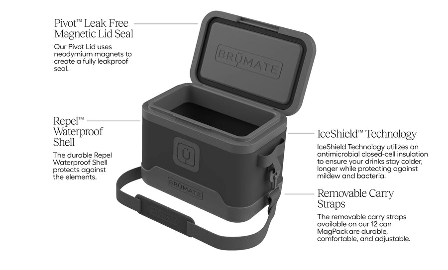 Brumate MagPack 12, 18 and 24 Can Cooler